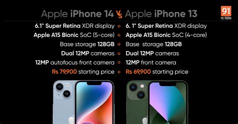 iphone 13 049|Compare Apple iPhone 13 vs. Apple iPhone 14 .